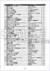 外食上場企業 経常利益率ランキング