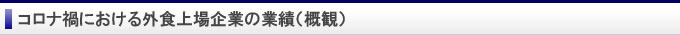 コロナ禍における外食上場企業の業績（概観）